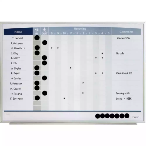 Picture of QUARTET PERSONNEL MATRIX BOARD IN/OUT 580 X 410MM WHITE