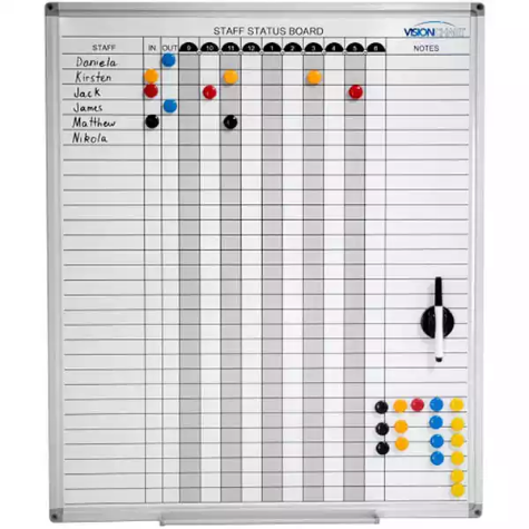 Picture of VISIONCHART STAFF STATUS PLANNER 737 X 615MM