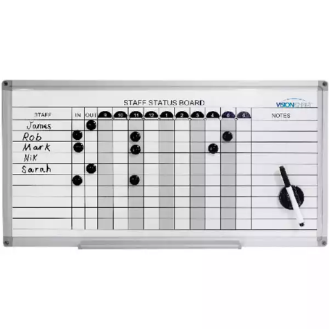 Picture of VISIONCHART STAFF STATUS PLANNER 317 X 615MM